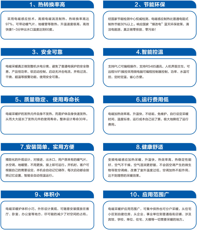 電采暖費(fèi)電嗎？用事實(shí)說(shuō)話！
