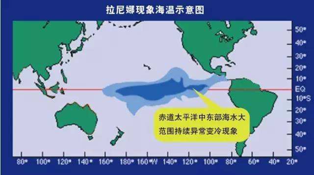 今冬又見“拉尼娜”，如何讓家人度過溫暖的冬天？